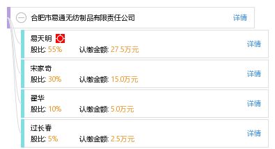 合肥市易通无纺制品有限责任公司