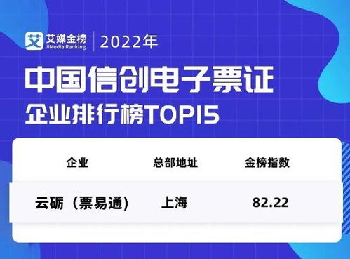 云砺 票易通 入选艾媒信创百强榜 2022年中国信创电子票证top15