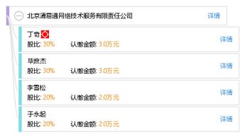北京清易通网络技术服务有限责任公司