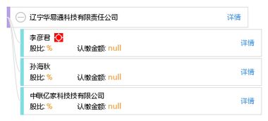 辽宁华易通科技有限责任公司