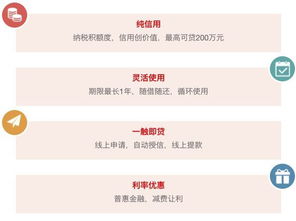 原来纳税信用还能这么用