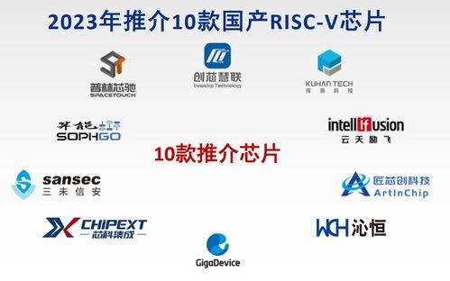 第四届滴水湖中国risc v产业论坛成功举办 去年10款推介产品9款量产